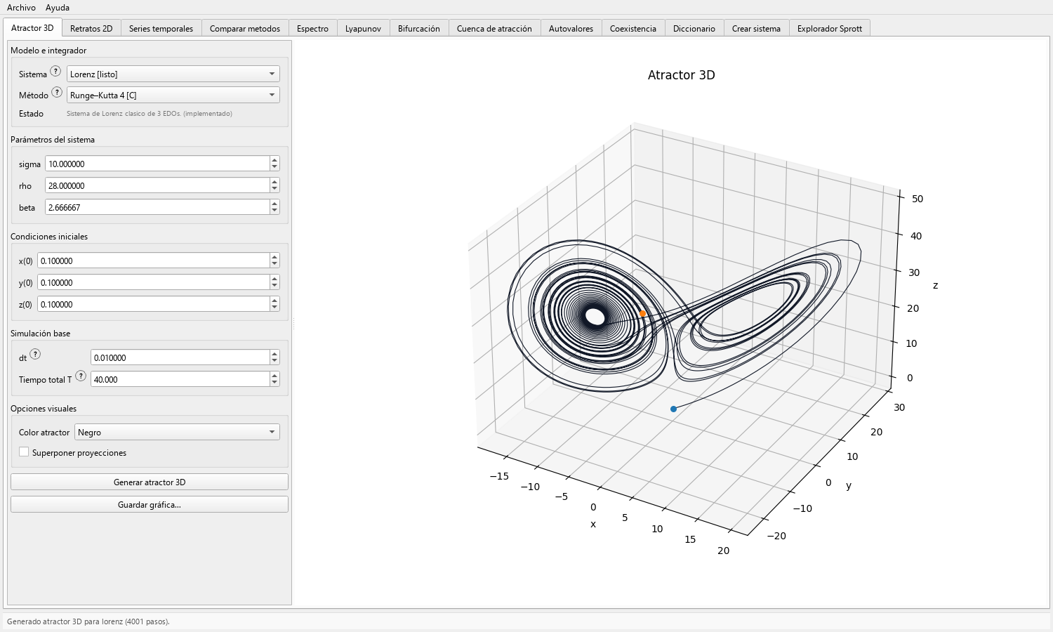 Toolbox Chaos graphical interface displaying a Lorenz attractor
