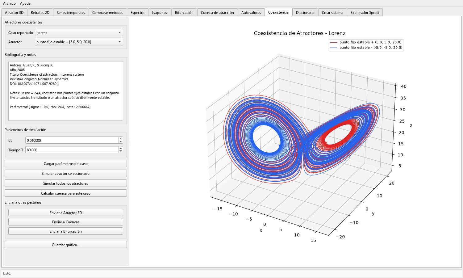 Toolbox Chaos coexistence tab showing the registered Lorenz case